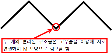 20efbd993af475d4d2da408db729874e_1698281396_761.png
